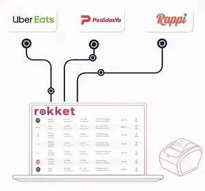 Sistema de Integración Rokket